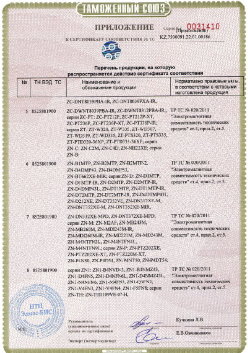 24.03.2019 Новомосковск - ЗАО Хиквижн. Приложение к сертификату Взрывазащитные видиокамеры. ТР ТС 020/2011